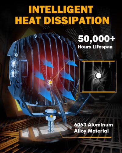 Auxbeam 5Inch LED Offroad Lights, 270° Ultra-Wide Ditch Lights Side Shooter Driving Pods with W/A DRL+Turn Signal Light, 174W XP-Ultra Series Spot Flood Combo Cube Fog Light with Yellow/Black Cover - Image 5