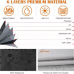 Black Half Car Cover Compatible with 1997-2025 Corvette, Protector Car Body Covers for Windproof Dustproof UV Resistant Protect Your Windshield and Roof - Image 2