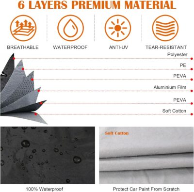 Black Half Car Cover Compatible with 1997-2025 Corvette, Protector Car Body Covers for Windproof Dustproof UV Resistant Protect Your Windshield and Roof - Image 2