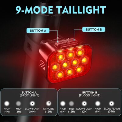 BUCKLOS Bike Lights Front and Back for Night Riding, 10 LED Ultra Bright 8+9 Modes USB Rechargeable Bicycle Headlight and Tail, IPX6 Waterproof 1100mAh Bikes Light Set, 35 Hrs Long Battery Powered - Image 4