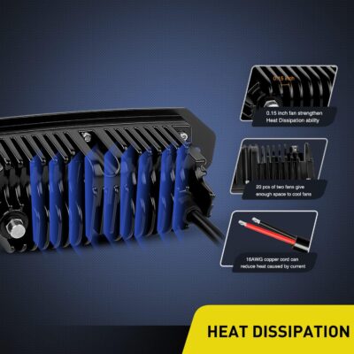 Nilight 2Pcs 40W Flush Mount LED Pods Flood LED Work Light Bar, Off Road Backup Driving Lights Fog Lamp for Jeep Bumper ATV UTV SUV Truck Boat - Image 8