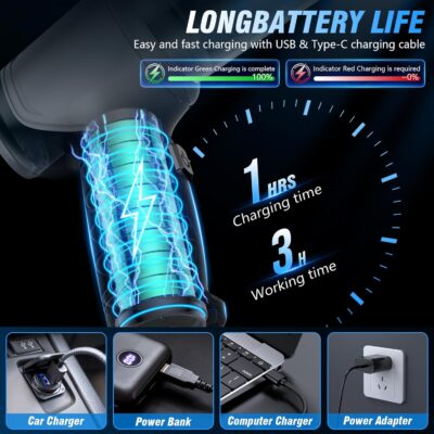 Car Vacuum Cleaner, 15000Pa Handheld Cordless Rechargeable Wet & Dry Vacuum, 120W High Power for Car, Pet, Home, Office Cleaning, Washable HEPA Filter, Multi-Nozzles - Image 5