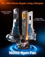 [2025 Upgrade] 9005 9006 Fog Light Bulb Combo [Latest & Brightest] 80000lm 800% Brightness Real 1:1 Mini Size Design, 6000k Cool White，Pack of 4 - Image 5