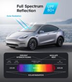 2025 Ice-Shield Car Windshield Sun Shade [100% Sun Block, 4th-Gen Cooling Tech] Reflective Heat Insulation, Portable Foldable Front Window Sunshade Umbrella for Sedans/SUVs - Universal Fit 57"x32" - Image 4