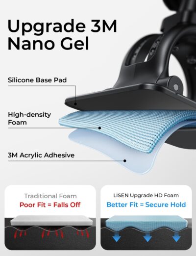 LISEN for MagSafe Car Mount, [Upgrade 2026 Ultra Magnets] Magnetic Phone Holder for Your Car Cell Phone Holde Mount for Air Vent Car Accessories fit iPhone 17 16 15 14 13 12 Pro Max Plus Mini - Image 6