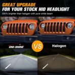 UNI-SHINE 7 inch LED Headlight 2PCS Round LED Headlamp High Low Beam DOT Approved H6024 Compatible with Wrangler JK LJ TJ CJ - Image 4