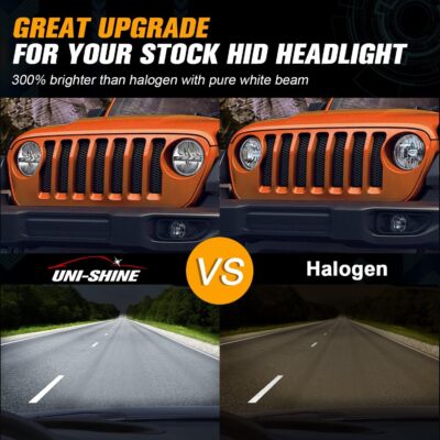 UNI-SHINE 7 inch LED Headlight 2PCS Round LED Headlamp High Low Beam DOT Approved H6024 Compatible with Wrangler JK LJ TJ CJ - Image 4
