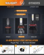 Nilight 9007 LED Bulbs, 350% Brighter, 10000LM HB5 LED High and Low Dual Beam Bulbs 6000K Cool White, Compact Size, Pack of 2 - Image 5