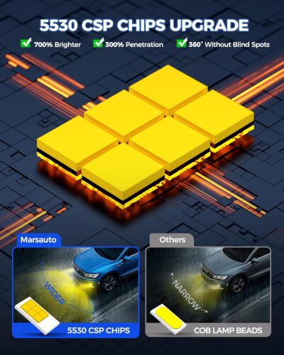 Marsauto H11/H16/H8 LED Fog Light Bulb Yellow, 14,000LM 3000K Amber H11 H16 H8 LED Bulb Yellow for Fog Lights or DRL, 70,000 Hours Lifespan, Play and Plug, Non-Polarity, Pack of 2 - Image 7