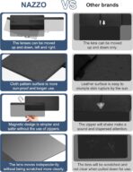 NAZZO Sun Visor Extender for Car, Sun Blocker with PC Sunshade Lens, Magnetic Mounting Adjustable Position, Protect from Glare, UV Rays, Snow Blindness for Safe Driving, Universal for Car, SUV (Black) - Image 4