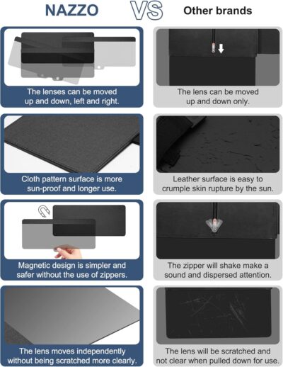 NAZZO Sun Visor Extender for Car, Sun Blocker with PC Sunshade Lens, Magnetic Mounting Adjustable Position, Protect from Glare, UV Rays, Snow Blindness for Safe Driving, Universal for Car, SUV (Black) - Image 4