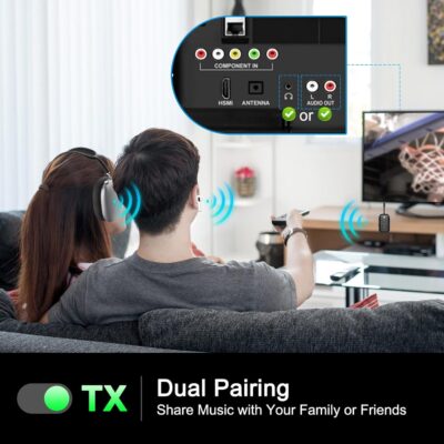 Premium Airplane Bluetooth 5.4 Transmitter Adapter,Supports 2 AirPods/Headphones 2-in-1 Bluetooth Transmitter Receiver with aptX Low Latency,Wireless Adapter for Flight,TV,Gym,Tablets Car Stereo - Image 6