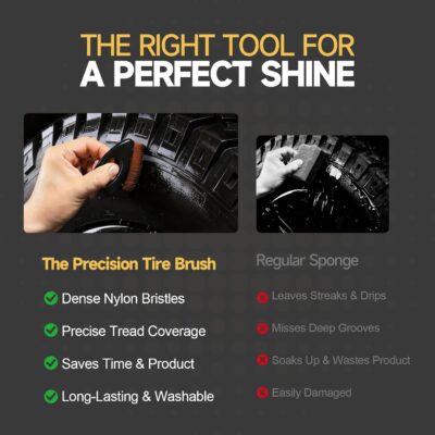 Ceramic Tire Shine Spray — High-Gloss Wet Look Tire Coating with Ultra-Dense Nylon Brush Applicator, UV Protection, Long-Lasting Shine for Car Truck RV Motorcycle (16 Fl Oz) - Image 3