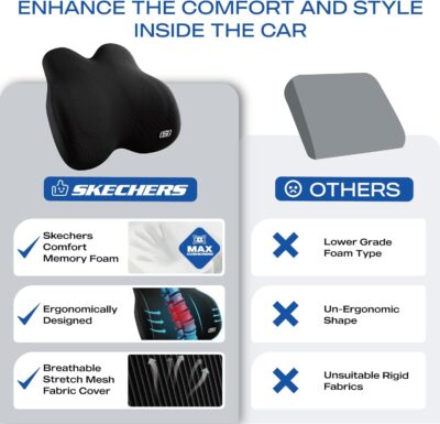 Skechers Memory Foam Lumbar Pillow,Lumbar Support Pillow for Office, Chair Lower Back Pain Relief Lumbar Pillow, Ergonomic Design Back Support Pillow for Office Chair, Car, Home, Travel,Black - Image 6