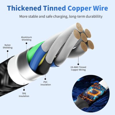 4 in 1 Multi Charging Cable [2Pack 5FT], Tangle Free USB C Car Charger Cable Nylon Braided with 2 USB-C/IP/Micro, Travel Charging Cords for iPhone Android iPad and More - Image 7