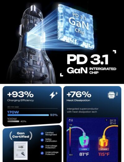 LISEN 200W Car Charger USB C Fast Charge [Gan] PD 140W Fast Car Charger USB C, 3 Port Type C Fast Charging for Multi Device, for iPhone 17 16 15 14 13 12, MacBook Neo Pro, Laptop, iPad, Samsung S26 - Image 6