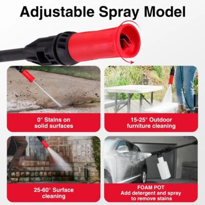 Electric Pressure Washer, 1850 PSI Max,1.0 GPM, 5" Wheels, 18M Cord/Hose Length Max, Power Washer for Patio, Car, Driveway, Fence & Home Cleaning - Image 2