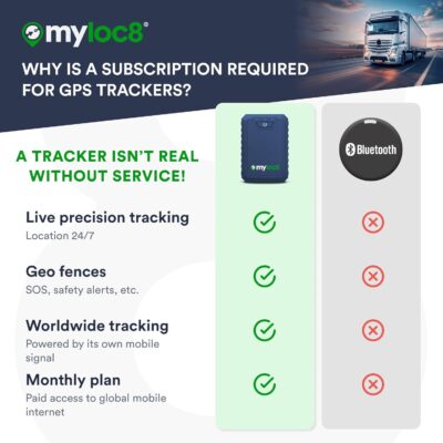 Ultra GPS Tracker for Vehicles – Rugged, Waterproof, Hidden GPS Car Tracker Device for Vehicles, Trucks - 4G LTE, Real-Time Updates, 9 Months Battery Life - (Subscription Required) - Image 4