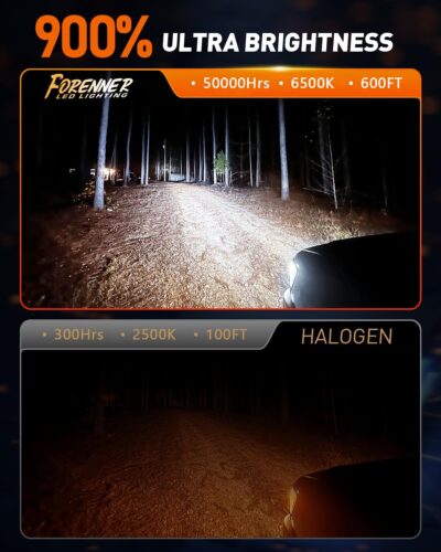 FORENNER 9005 9006 Light Bulbs Combo, 900% Ultra Brightness, Real 1:1 Mini Halogen Size, HB3 HB4 Fog Light 6500K Cool White, 50000Hrs Long Service Life, Plug and Play, lP68, Pack of 4. - Image 2
