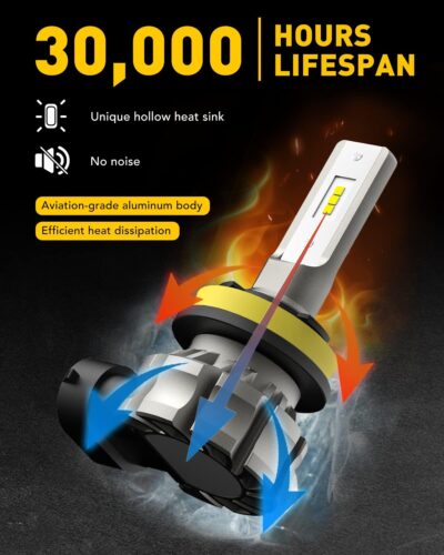 AUXITO H11/H8/H16 LED Fog Light Bulbs or DRL, 6000 Lumens 6500K Cool White Light, 300% Brightness, CSP LED Chips Fog Lamps Replacement for Cars, Play and Plug (Pack of 2) - Image 3