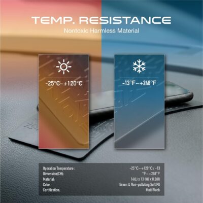 Car Dashboard Non Slip Mat, JIMISHA Anti Slip Pad, Anti Slide Sticky Dash Pad, Multifunctional Fixate Gripping Gel Pad for Radar Detector, Cell Phone, Keys, Glass, GPS, Coins 6.3x5.1 inch (2 Pack) - Image 6