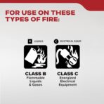 Kidde Fire Extinguisher for Vehicles, Cars, Trucks, Single-Use 5BC - Image 2