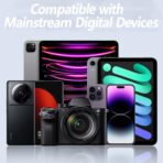 Bluetooth 5.3 FM Transmitter for Car, Bluetooth Car Adapter with Type-C PD(30W) Charger and QC3.0 USB Port, Wireless FM Radio Transmitter, Support MP3 Player, Handsfree Calling, LED Backlit,U Disk - Image 2