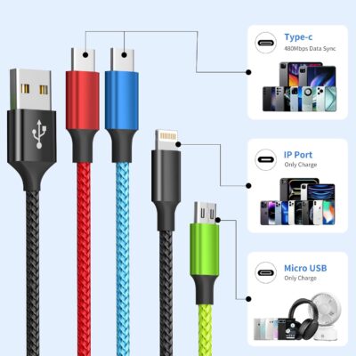 4 in 1 Multi Charging Cable [2Pack 5FT], Tangle Free USB C Car Charger Cable Nylon Braided with 2 USB-C/IP/Micro, Travel Charging Cords for iPhone Android iPad and More - Image 2
