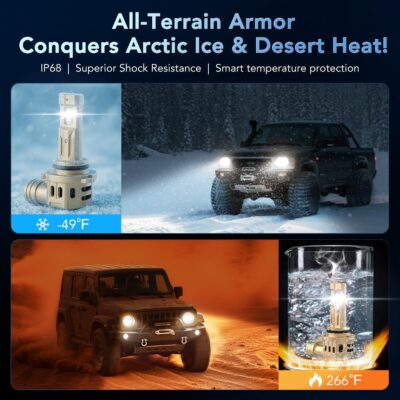 9005/HB3 H11/H8/H9 Head Light Bulbs Combo, 70000LM 800% Brighter, 60000H Lifespan, 6000K White, 1:1 Mini Size, IP68 Waterproof, Plug & Play, 4-Pack - Image 5