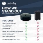 LandAirSea 54 GPS Tracker - Made in the USA from Domestic & Imported Parts. Long Battery, Magnetic, Waterproof, Global Tracking. Subscription Required - Image 4