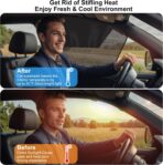 Car Window Shades, 2Pack Magnetic Front Car Window Cover, Half Blackout & Half See-Through Driver Side Window Sun Shade for Eating/Breastfeeding/Taking a Nap/Clothes Changing/Camping - Image 5