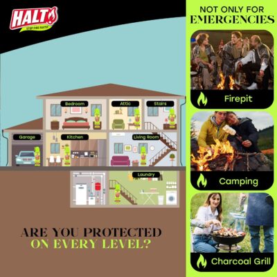 HALT! 10oz Fire Safety Spray – Non-Toxic, PFAS-Free Handheld Fire Suppressor – Easy to Use, Store & Find – Compact & Portable for Home, Kitchen, Car, BBQ, Camping & Tailgate – Made in USA (2pk) - Image 6