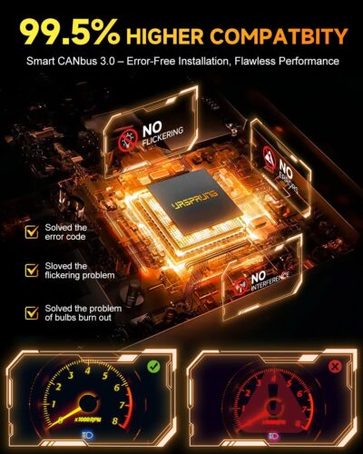 Ursprung 𝟐𝟎𝟐𝟔 𝐔𝐩𝐠𝐫𝐚𝐝𝐞 H11 9005 LED Bulbs Combo, 𝟏𝟒𝐗 Super Brighter, 6500K Cool White, 1:1 Mini Size H8/H9 HB3 Light Bulbs, 10+ Lifespan, Plug & Play - Image 4