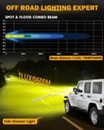 Auxbeam 5 Inch Amber Fog Light, Side Shooter Pod Lights 68W 6800LM LED Offroad Driving Lights with White Spot Flood Combo Beam, Waterproof Offroad Fog Light for UTV ATV Jeep Truck Boat (Yellow Beam) - Image 2