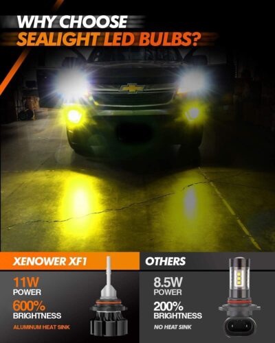SEALIGHT 9006 LED Fog Light Bulbs Yellow, 600% Brightness 9006 HB4 LED Fog Light, 3000K Amber Strong Penetration 9006 Fog Light Led Bulb Yellow Replacement for Cars,Trucks(Pack of 2) - Image 4