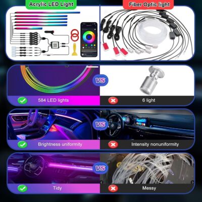 Smart LED Car Lights Interior with USB Port, Acrylic LED Strip Fiber Optic Ambient Lighting Car, Wireless App Control, Sync to Music, Car Decorations Interior Accessories Gifts for Women Men, 10 in 1 - Image 6