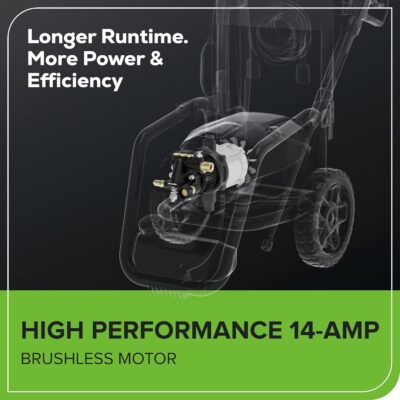 Greenworks Pro Brushless 3000 PSI (CSA Certified) 2.0 GPM Max / 1.1 GPM Electric Pressure Washer (Foldable Handles, Rugged Steel Frame, 25 FT Hose, 35 FT GFCI Power Cord) - Image 9