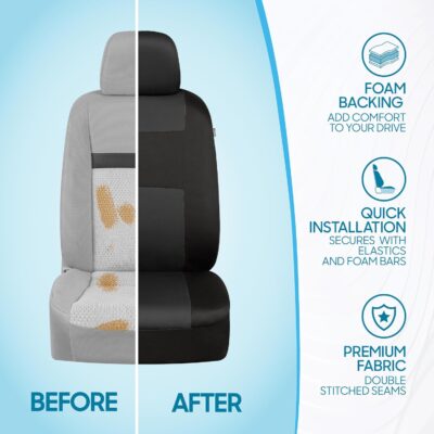 BDK PolyPro Car Seat Covers Full Set in Charcoal on Black – Front and Rear Split Bench for Cars, Easy to Install Cover Set, Accessories Auto Trucks Van SUV - Image 6