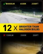 Upgraded H7 H7LL Light Bulbs, 80,000LM Insane Brightness, Real 1:1 Halogen Mini Size H7 Fog Lights, 6500K White with Ultra-Bright LED Chips, Plug and Play, Pack of 2 - Image 2