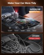 SUPERONE Retractable Car Charger, 69W Car Charger Adapter for iPhone 17 USB C Charger Fast Charging with Starry Light, Car Accessories Compatible with iPhone 17/16/15/14/13/12, iPad, Android, Pixel - Image 7