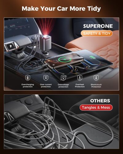 SUPERONE Retractable Car Charger, 69W Car Charger Adapter for iPhone 17 USB C Charger Fast Charging with Starry Light, Car Accessories Compatible with iPhone 17/16/15/14/13/12, iPad, Android, Pixel - Image 7