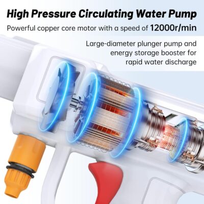 Portable Cordless Pressure Washer, 18 bar Portable Power Washer with 6-in-1 Nozzle, 6L/min Hand Held Pressure Washer with 2 Batteries, Sprays 6-10m Away, Battery Power Cleaner for Car, Garden, Home. - Image 5