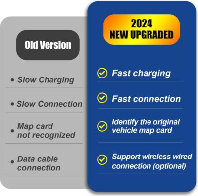 Mazda Carplay and Android Auto Retrofit Kit, TK78-66-9U0C OEM Hub Fits to MZD Connect System, Apple Carplay Adapter Compatible with Mazda 2/3/6/CX3/CX5/CX9/MX5 2015-2020 Year(2024 New Upgraded) - Image 4