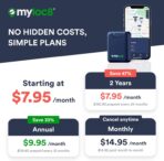 Ultra GPS Tracker for Vehicles – Rugged, Waterproof, Hidden GPS Car Tracker Device for Vehicles, Trucks - 4G LTE, Real-Time Updates, 9 Months Battery Life - (Subscription Required) - Image 5