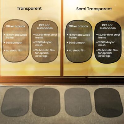 Car Window Sun Shade (4 Pack) - 20"x12" (50x30cm) Storage Pouch Included - Cling Sunshade for Car Side Windows - Sun, Glare & UV Rays Protection for Baby, Child - Easy Installation - Image 5