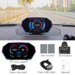 MH Heads Up Display OBD2+GPS Dual System Car HUD Display, OBD2 Gauge Display, Digital Speedometer MPH Driving Overspeed Alarm Trip/Water Temperature/Fuel Consumption for All Vehicle - Image 7