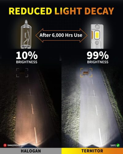 Upgraded H7 H7LL Light Bulbs, 80,000LM Insane Brightness, Real 1:1 Halogen Mini Size H7 Fog Lights, 6500K White with Ultra-Bright LED Chips, Plug and Play, Pack of 2 - Image 8