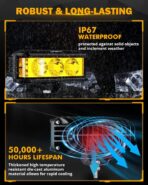 Auxbeam 5 Inch Amber Fog Light, Side Shooter Pod Lights 68W 6800LM LED Offroad Driving Lights with White Spot Flood Combo Beam, Waterproof Offroad Fog Light for UTV ATV Jeep Truck Boat (Yellow Beam) - Image 5