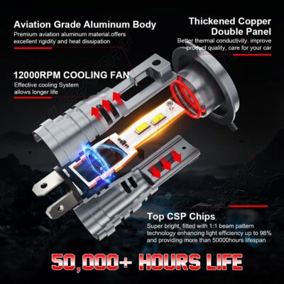 CHUSYYRAY 7" Round Compatible with Ford Deluxe LED Headlight Assembly 1939 1940 1941 1942-1951 for Off-road, DOT Approved, High Low Beam Clear Lens Glass, 6000K 10000LM White, Pack of 2 - Image 4