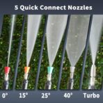 Yoking Pressure Washer, Max 150 bar, 12L/min, Power Washer for Cars, Driveways, Patios, Decks & Sidewalks, PM Inverter 3HP Motor,Horizontal Triplex Pump,60dB Quiet,with 7 Nozzles,Dual Wall/Floor Mount - Image 5